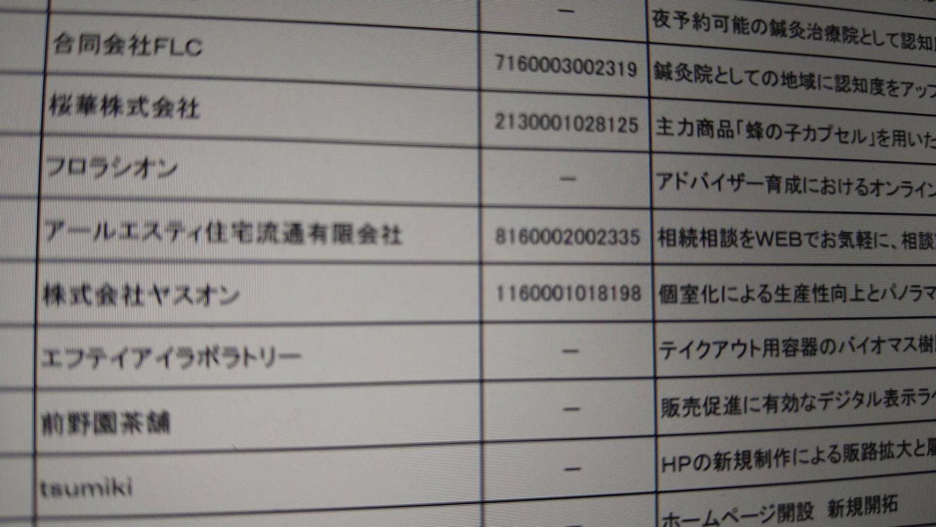 小規模事業者持続化補助金 一般型で大部屋を個室化し生産性向上を図ります